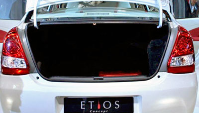 Etios