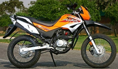 Hero Motors